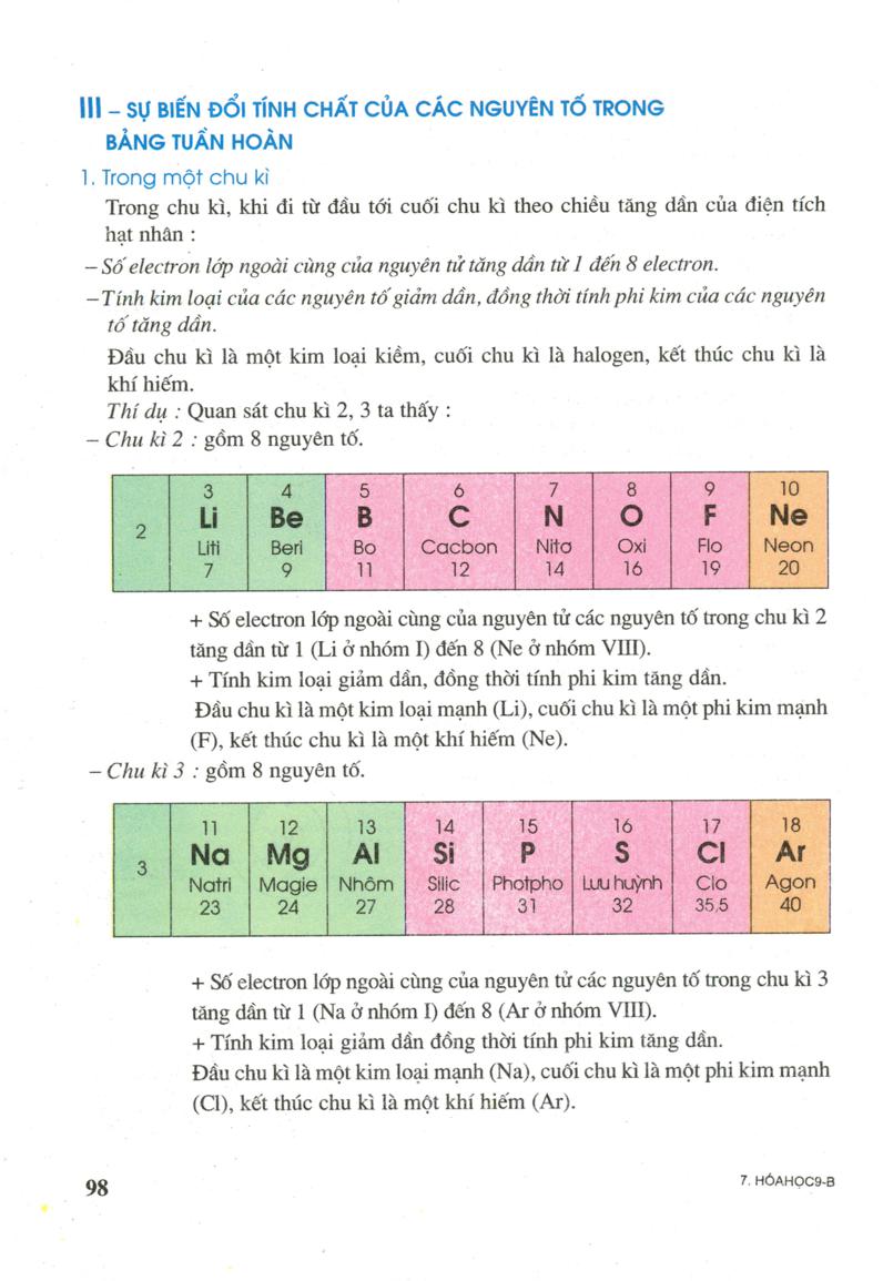 Sơ lược về bảng tuần hoàn các nguyên tố hoá học